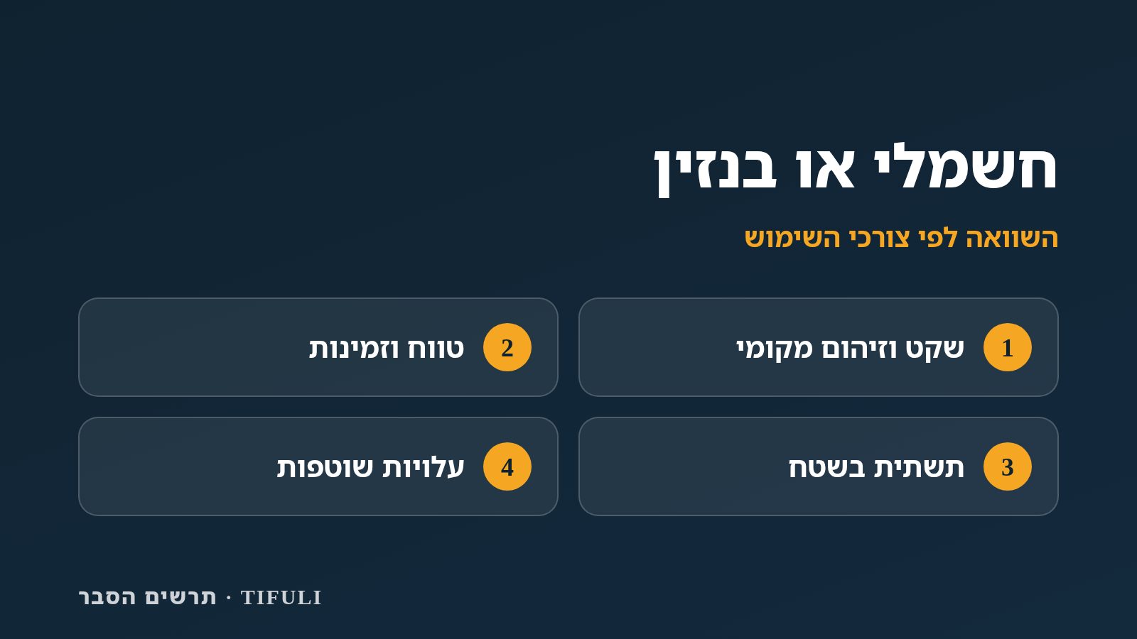תרשים הסבר מקורי של TIFULI: חשמלי או בנזין — השוואה לפי צורכי השימוש