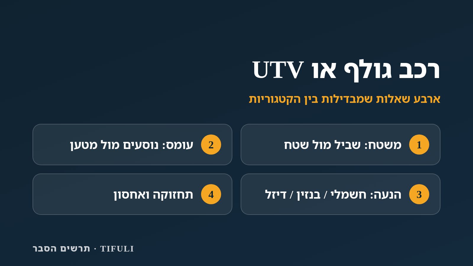 תרשים הסבר מקורי של TIFULI: רכב גולף או UTV — ארבע שאלות שמבדילות בין הקטגוריות
