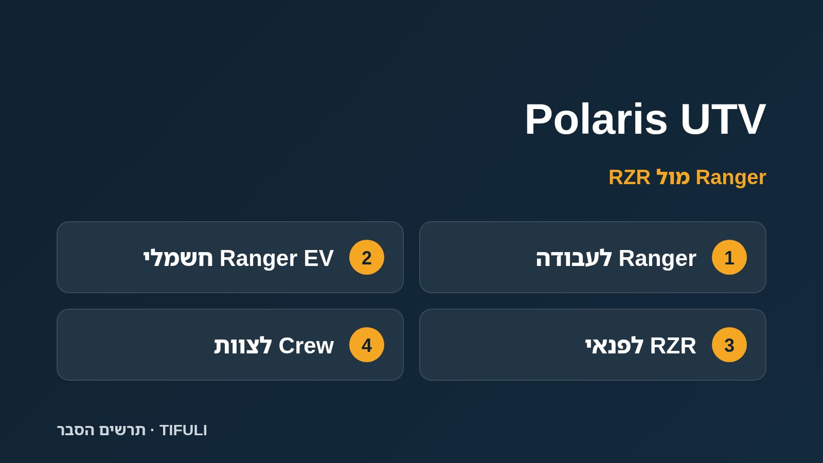 תרשים הסבר של TIFULI: Polaris UTV